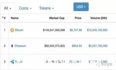 Recent Img